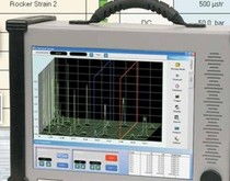技術轉讓 概念、流程與實務要點